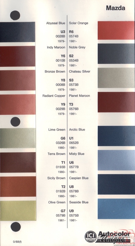 1979 - 1983 Mazda Paint Charts Autocolor